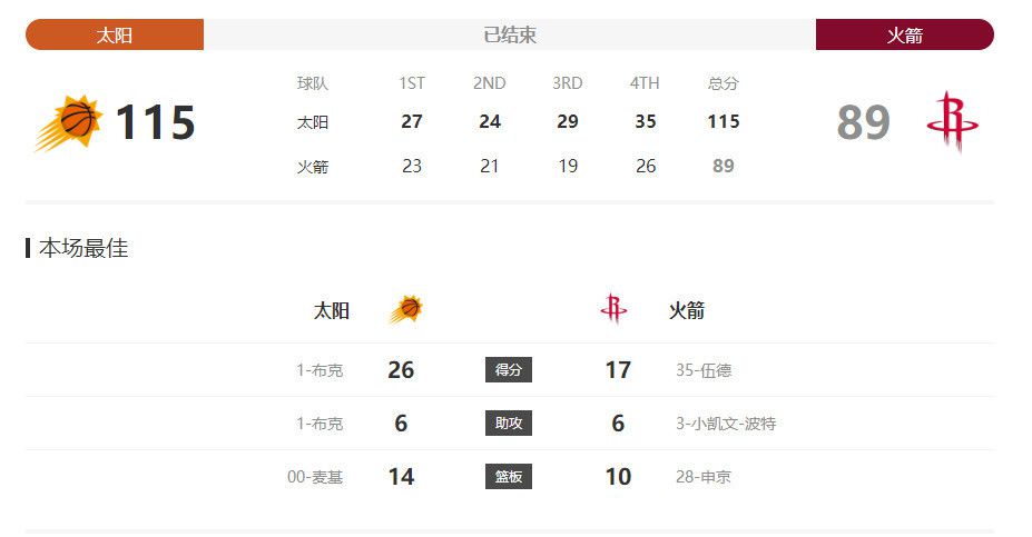 于是，她立刻踮起脚，向着人群外眺望，试图寻找到萧初然的身影。